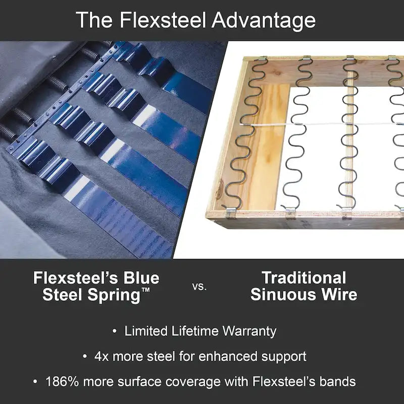 Forte 57 Genuine Leather Round Arm Reclining Loveseat